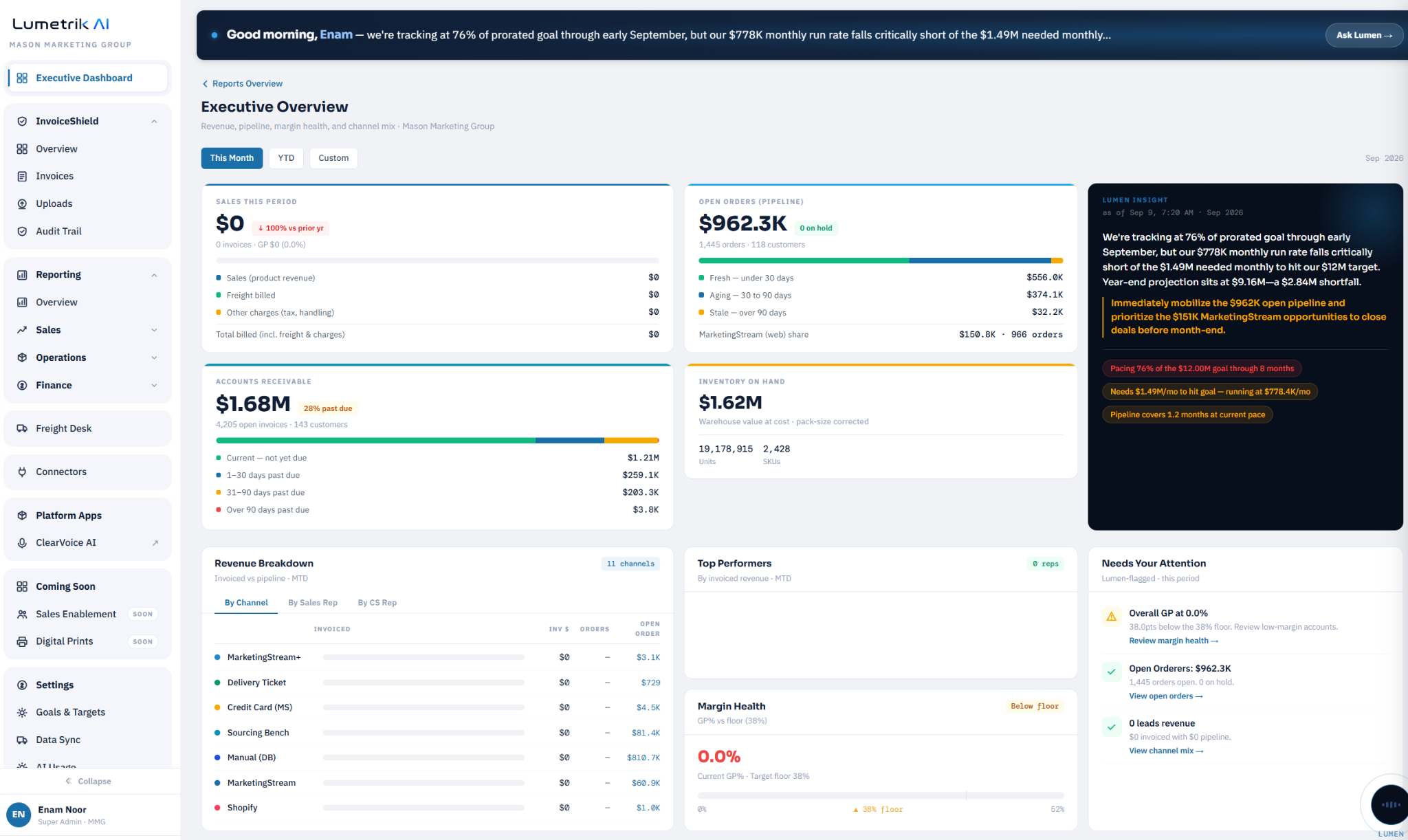 Lumetrik executive dashboard — invoices, shipments, supplier performance, and cost savings in real time