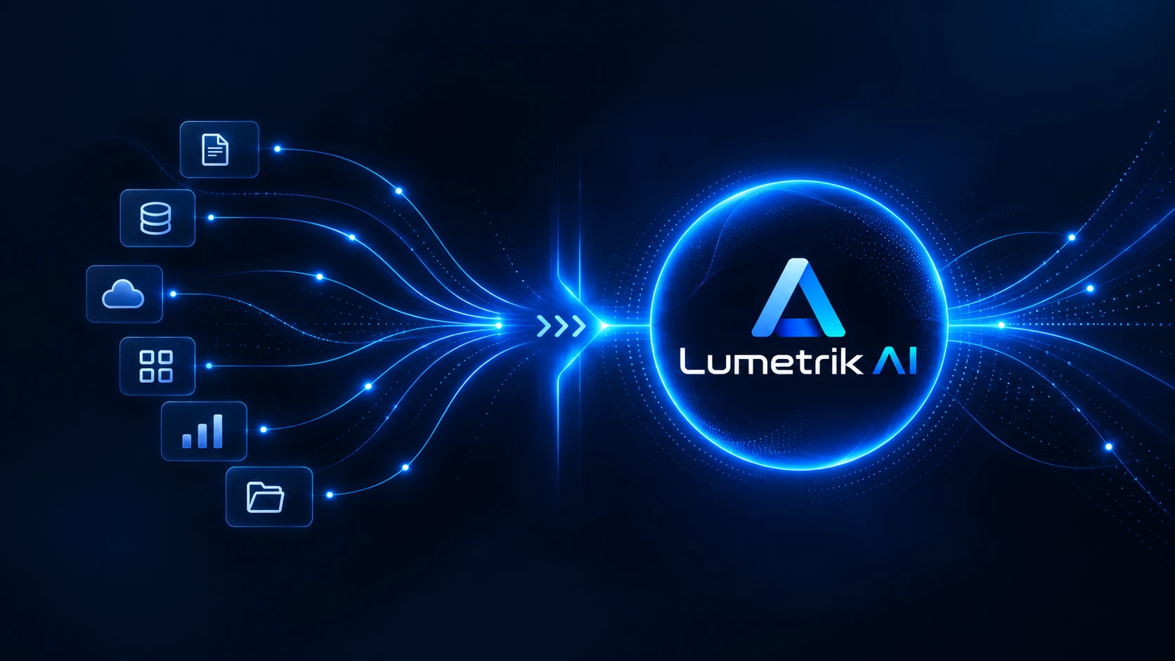 Disconnected systems — documents, databases, cloud apps, reporting, and files — converging into the Lumetrik AI platform